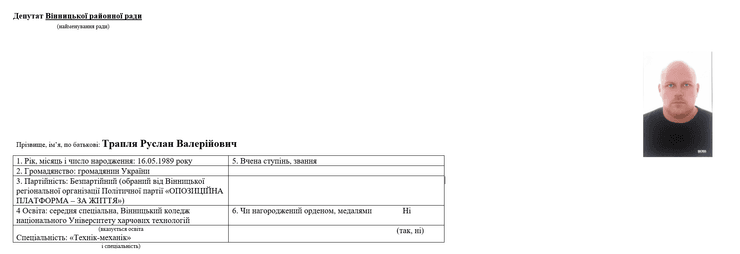 Трапля Руслан, депутат Вінниччина, ОПЗЖ