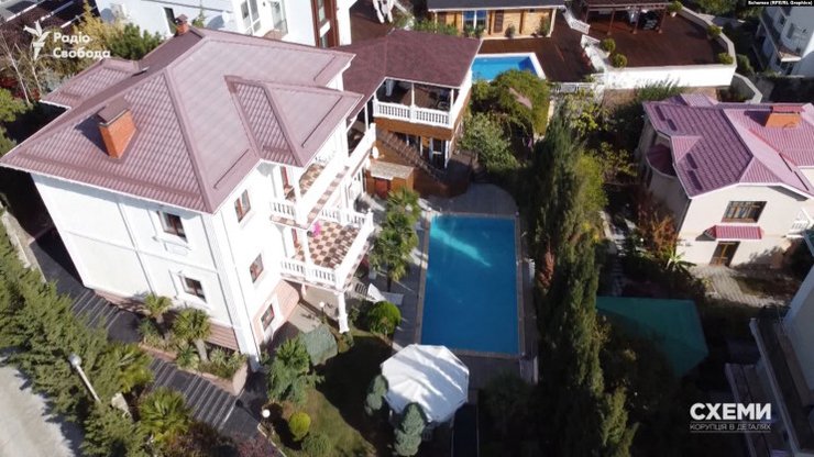 Александр Тупицкий, судья, глава КСУ, недвижимость, Крым, Кореиз