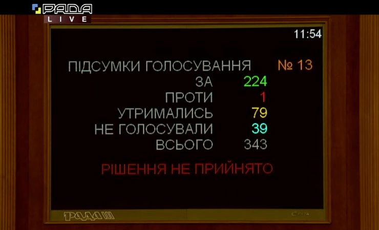 Верховна Рада