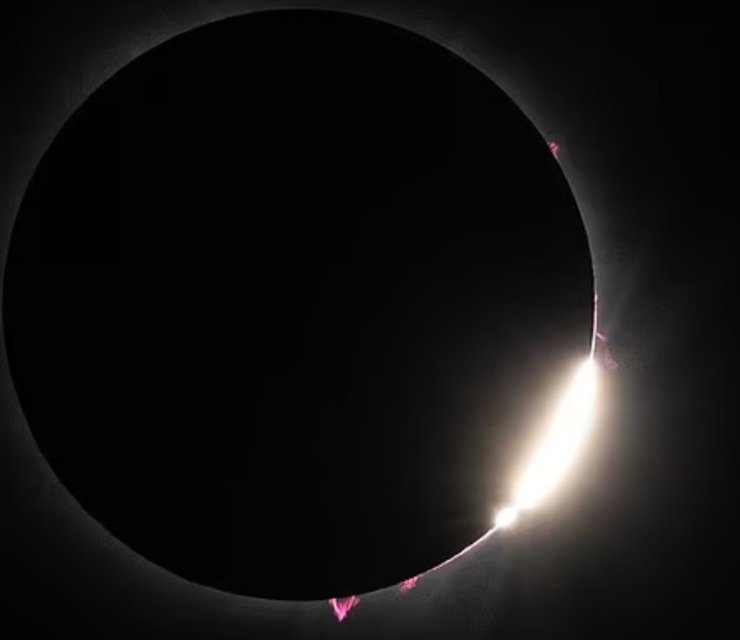 сонце затемнення