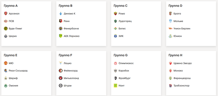 Киевское Динамо, жеребьевка УЕФА, соперники Динамо, Лига Европы