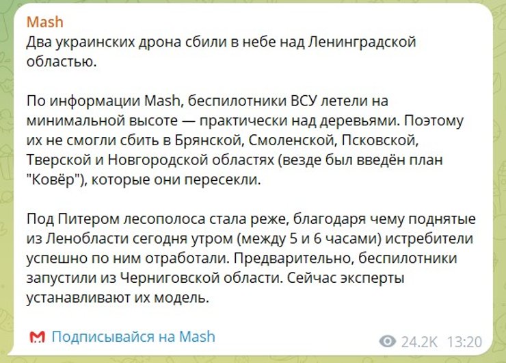 Публикация Telegram