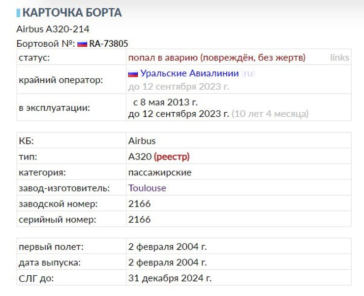 Інформація про літак, який здійснив аварійну посадку