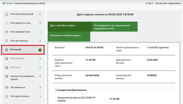 У ПФУ пояснили, як перевірити розмір пенсій у 2026 році