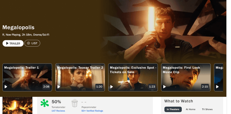 мегалополіс, Rotten Tomatoes