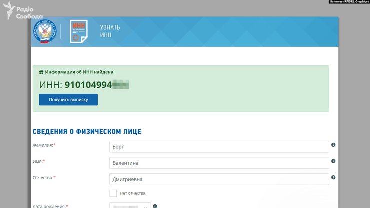 Валентина Борт