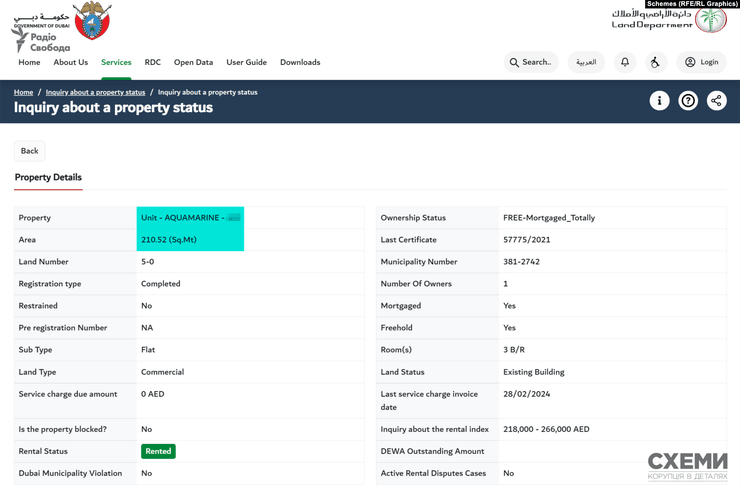 Расследование, Схемы, Дубай, ОАЭ, недвижимость, квартиры