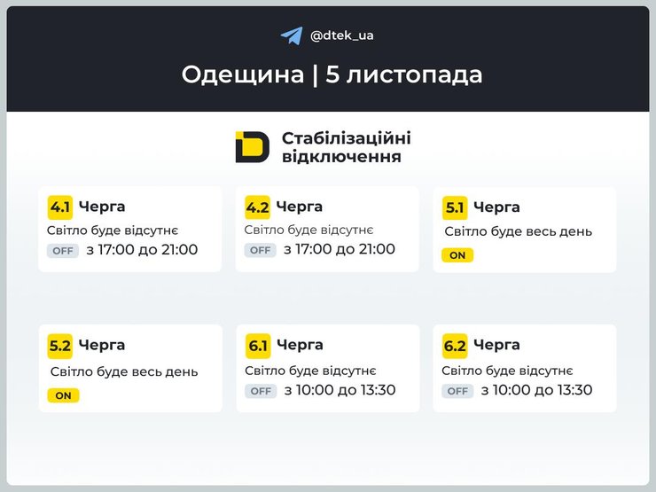 Знеструмлення 5 листопада в Одеській області