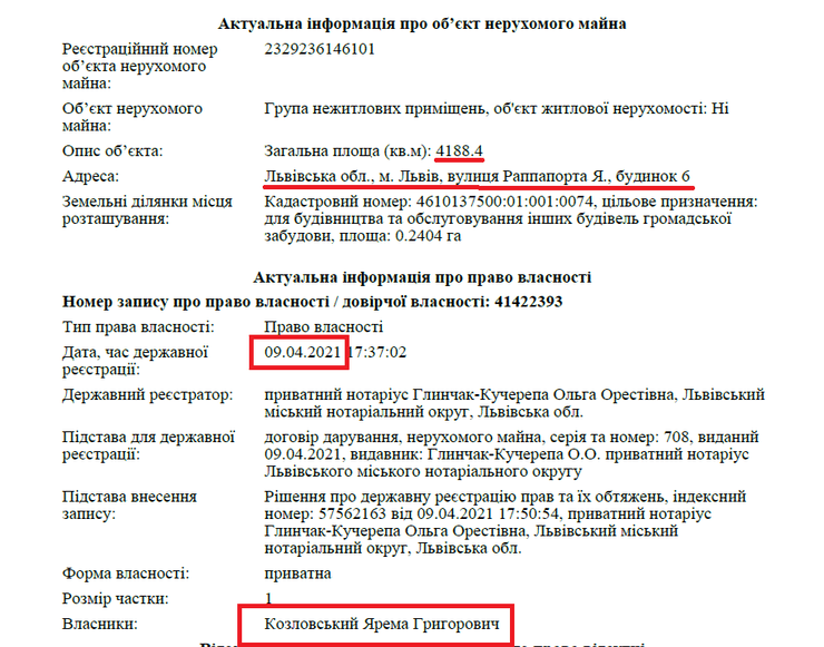 Григорий Козловский, депутат, сын депутата стал владельцем медцентра, ярема козловский, медицинский центр