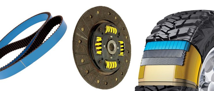 kevlar, кевлар, кевлар в автомобілебудуванні