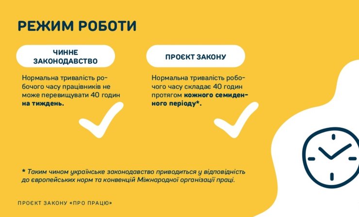 закон о труде