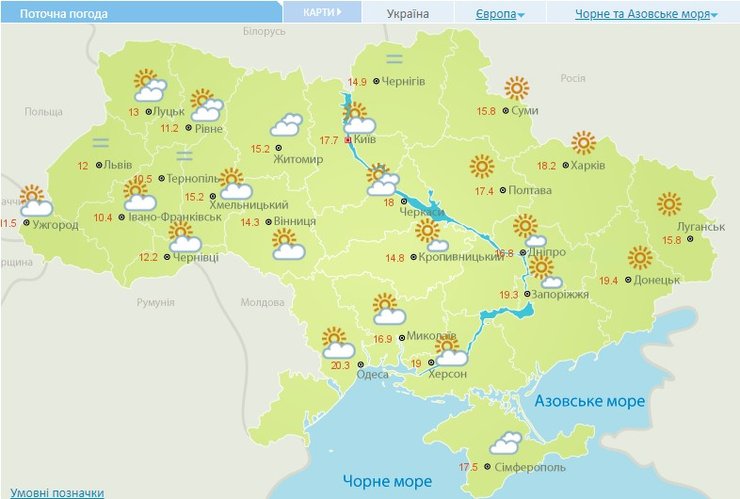 погода, прогноз погоды, Укргидрометцентр