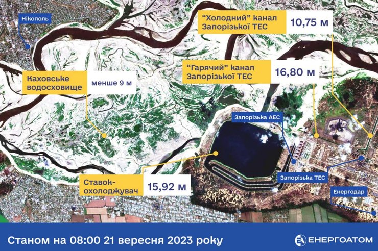 Ситуация на ЗАЭС