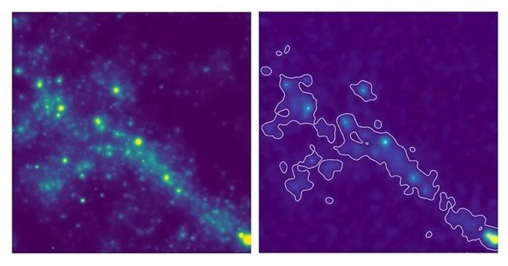 моделирование, нити, космос