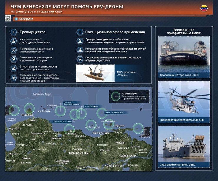 Фрагмент плану блогера РФ про FPV проти кораблів США