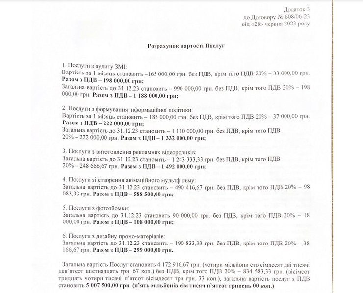 услуги ООО "Мейнстрим"