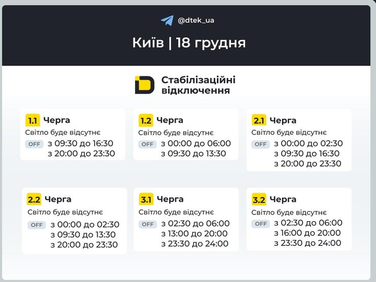 київ графіки відключень 18 грудня