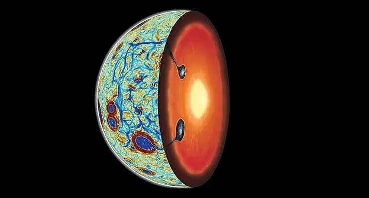 земля кора будова