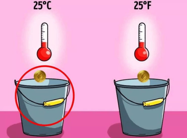 Визуальная головоломка, тест, задача, тренировка памяти, монета, температура, цельсий, фаренгейт, хитрая задача, тест на IQ