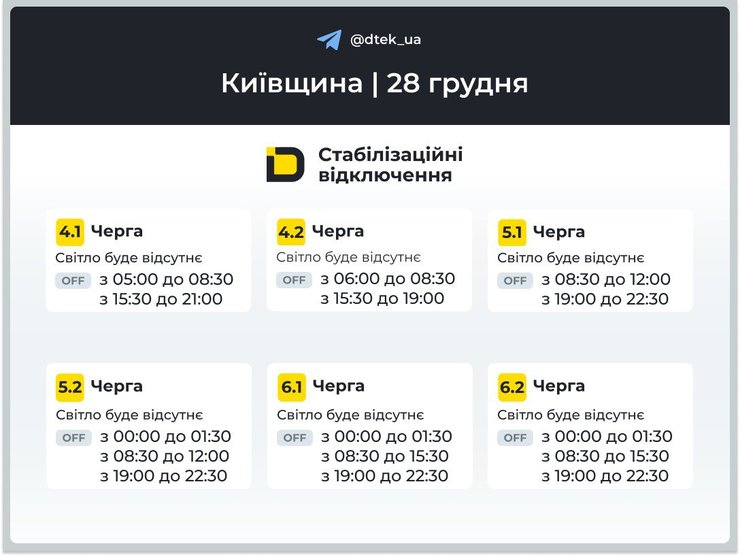 Графики отключений света на 28 декабря для 4-6 очередей в Киевской области