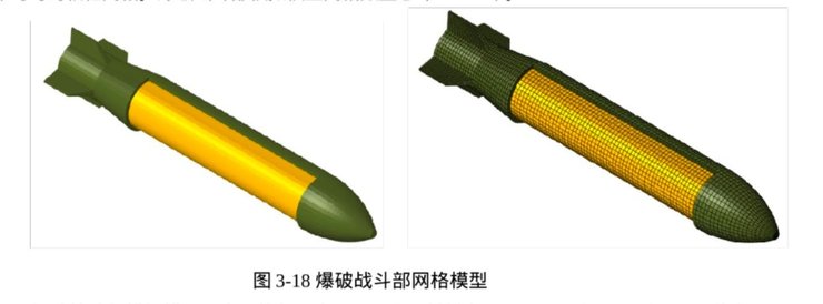 Модель бойової частини із даних Національного суперкомп’ютерного центру Китаю