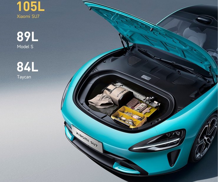 электрокар ксяоми, Xiaomi SU7, новый Xiaomi SU7, автомобиль Xiaomi, электромобиль Xiaomi
