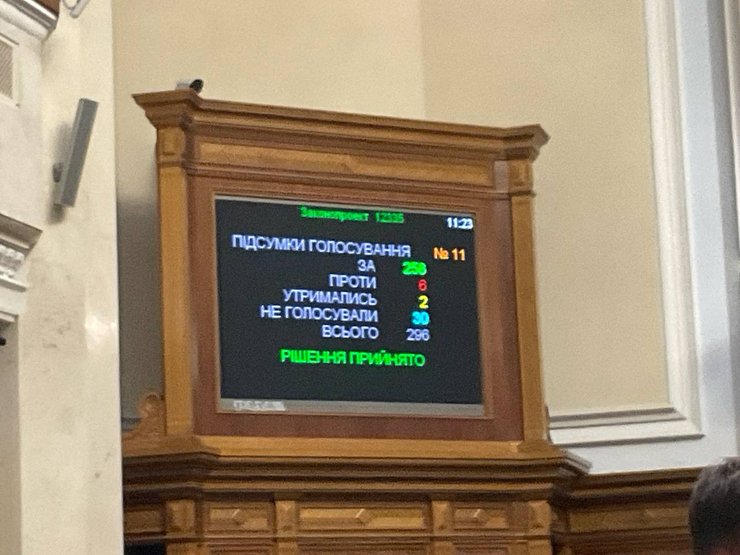 Результати голосування за відкликання Бойка з комітету з прав людини