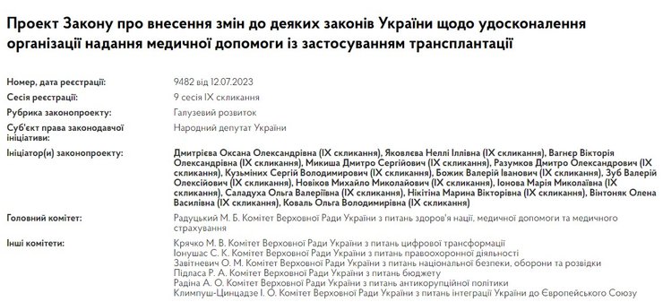 Карточка закона