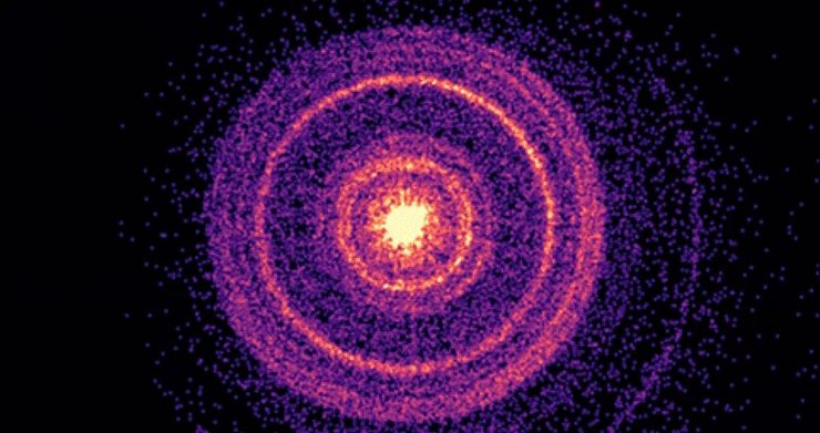 гамма-сплеск