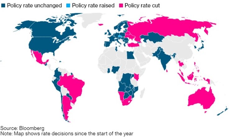 коронавирус, экономика