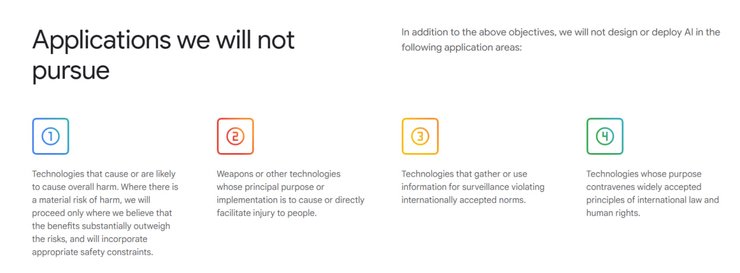 Google, ИИ, оружие, слежка, фото