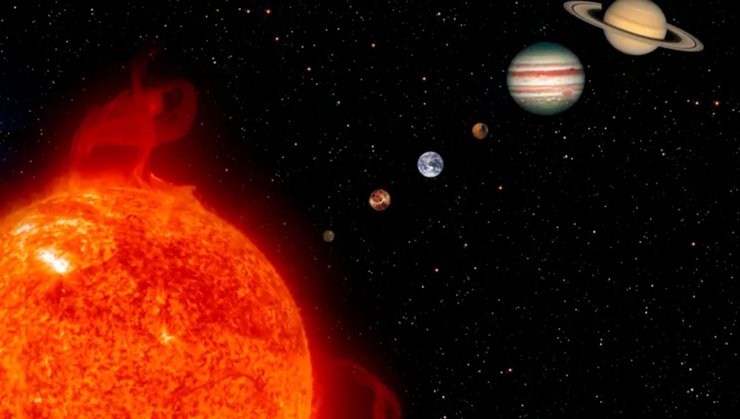 Сонячна система