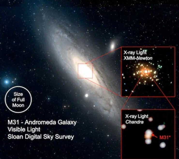галактика Андромеды