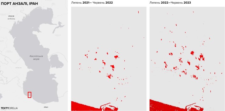 Порты Ирана