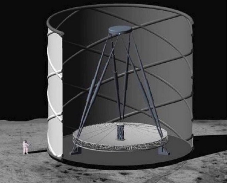The Ultimately Large Telescope