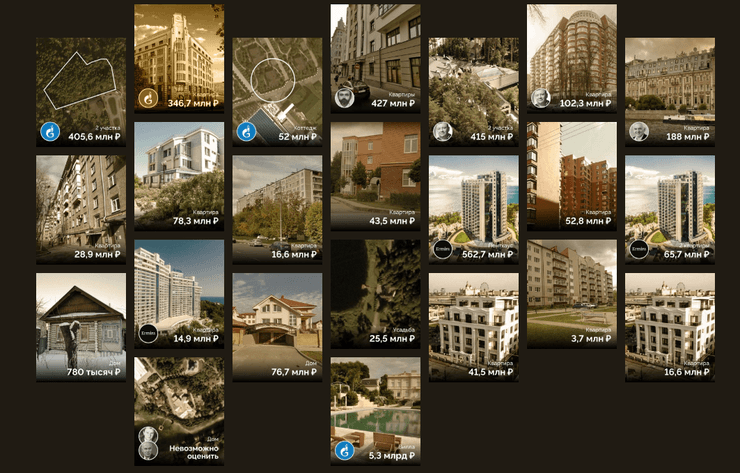 алина кабаева, любовница путина, недвижимость кабаева