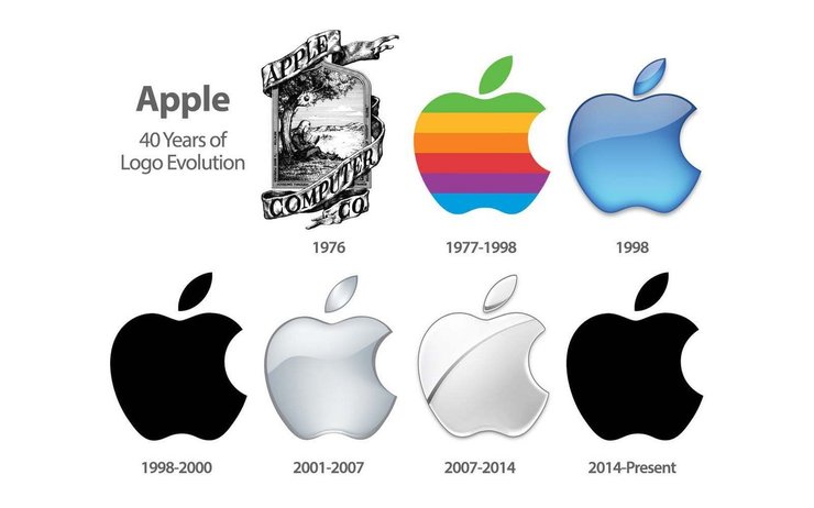 Apple логотипы Apple логотипы история