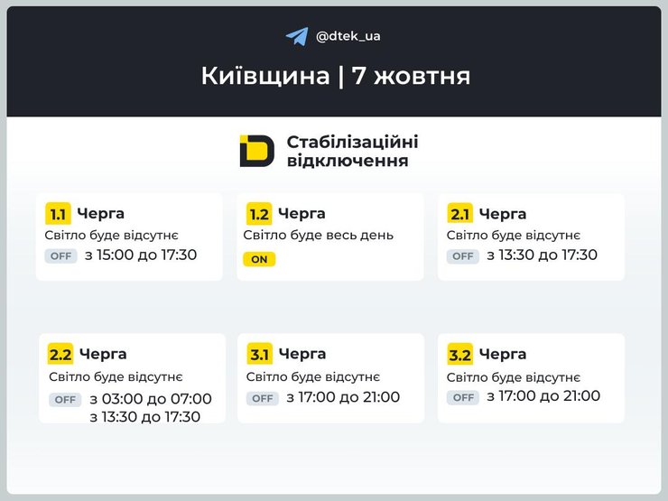 інфографіка ДТЕК про черги відключення світла 1-3 на 7 жовтня