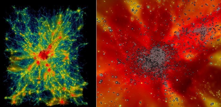 модель Вселенной