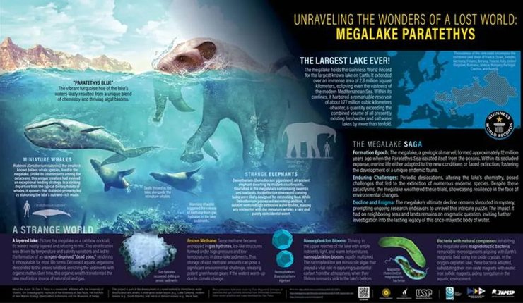 паратетис животные