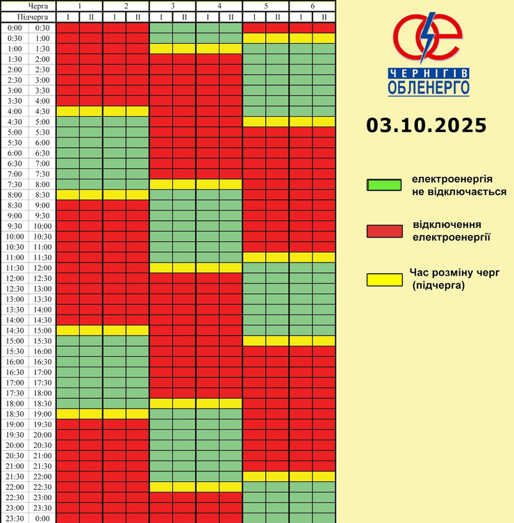 В Черниговоблэнерго опубликовали график отключений света на 3 октября