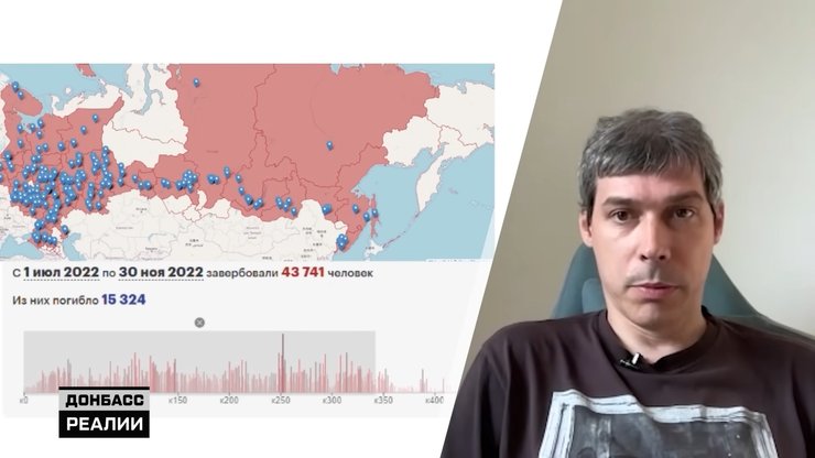 Дмитрий Трещанин