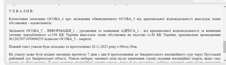 Приговор суда