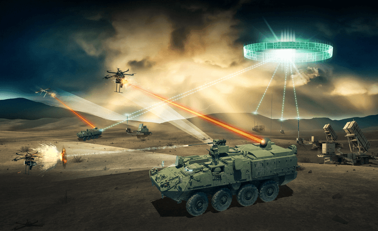 як працює c-uas