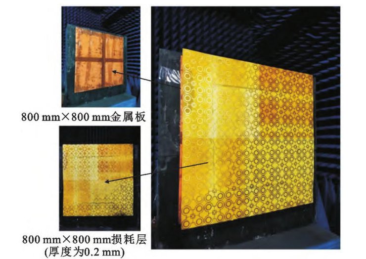 Стелс, покрытие, материал, Китай, фото