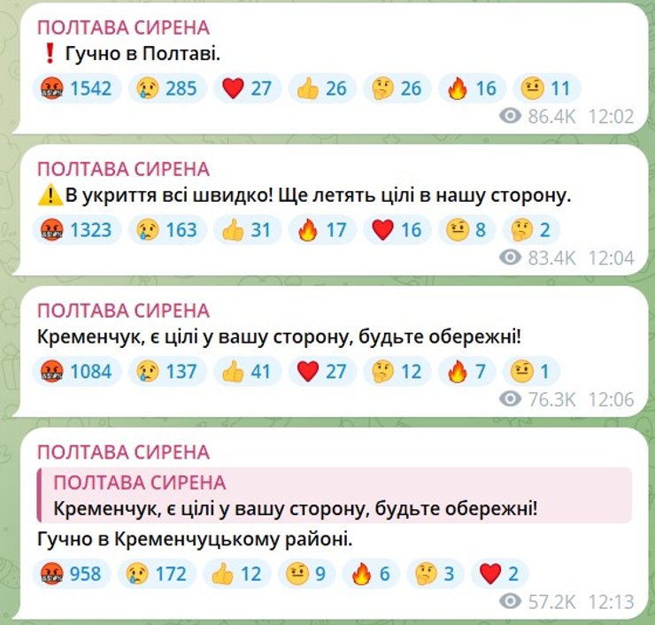 Публикация Telegram