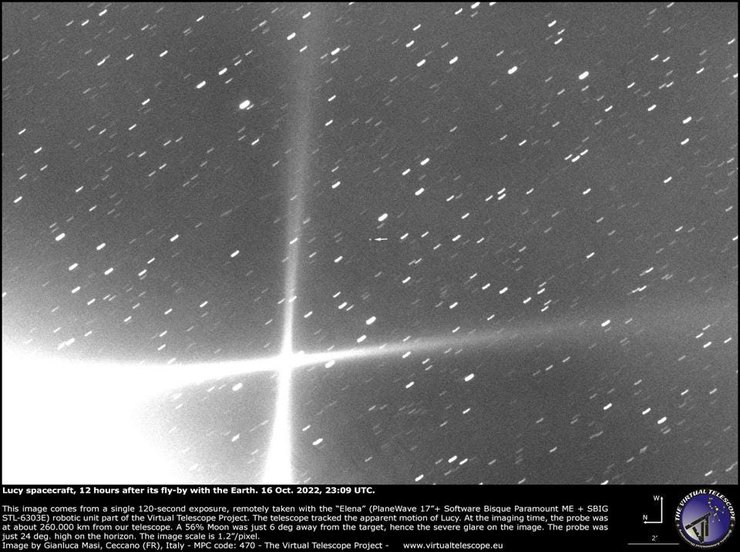 Космический аппарат "Люси"