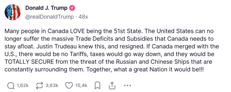 Реакция Трампа на отставку Трюдо