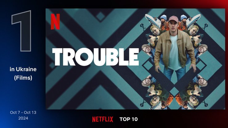 фільми 2024, фільми 2024 року, нові фільми, які фільми подивитись, найкращі фільми, рекомендації фільми, фільми Netflix, що подивитись на Netflix, новинки Netflix