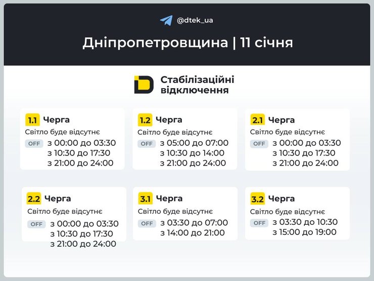 Графики почасовых отключений в Днепропетровской области на 11 января